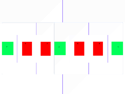 Make your own RED ZONE ^3