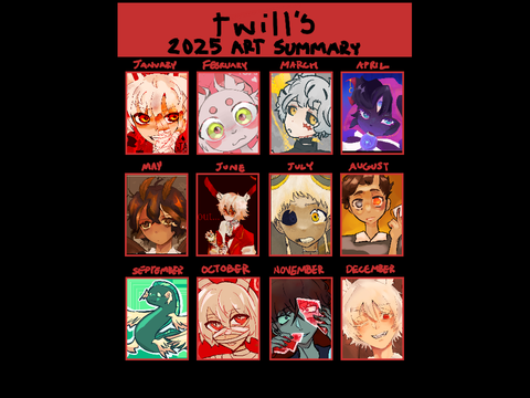 2025 Art Summary