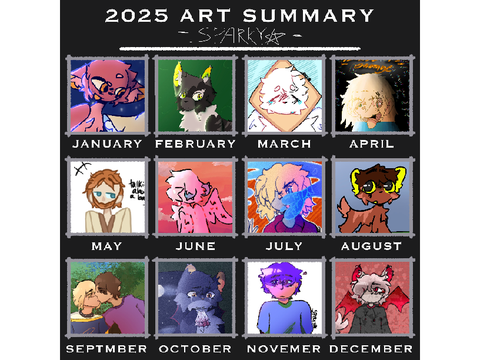 My 2025 art improvement!