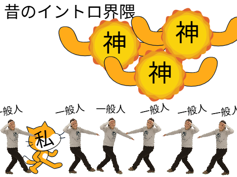 久しぶりに最近のイントロを見て思うこと
