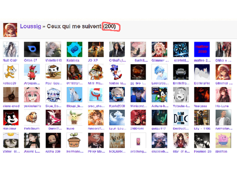 Merciiiiii pr les 200 abonnés !!