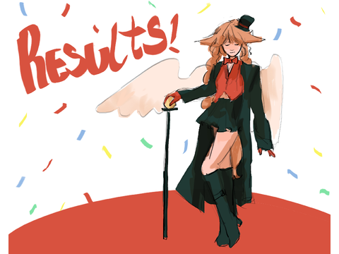 DMC Results!!