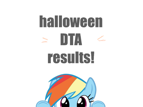 1K halloween DTA results!