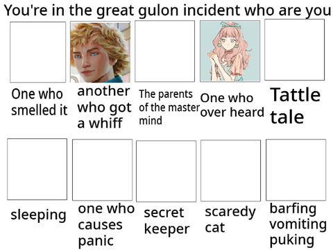 Who are you in the Great Gulon Incident remix