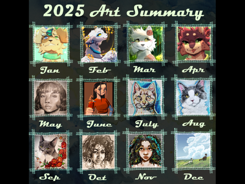 ⁑ 2025 Art Summary ⁑