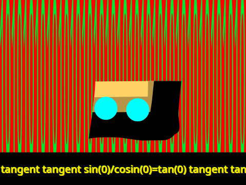 tangent tangle