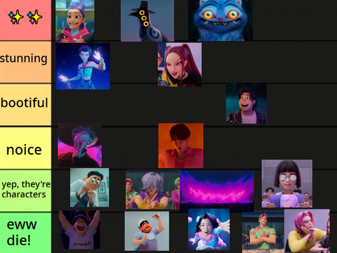 Kpdh tier list!  remix