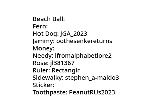 Battle for Scratch: BFDIE Characters