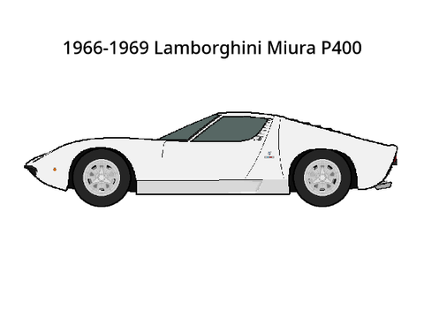 1966-1973 Lamborghini Miura