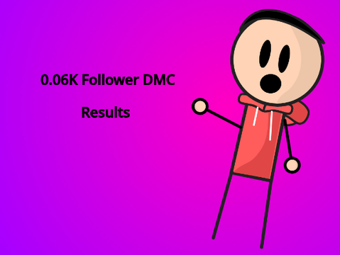 0.06K Follower DMC Result