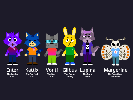 The Inters, Updated!