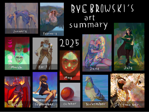 2025 art summary