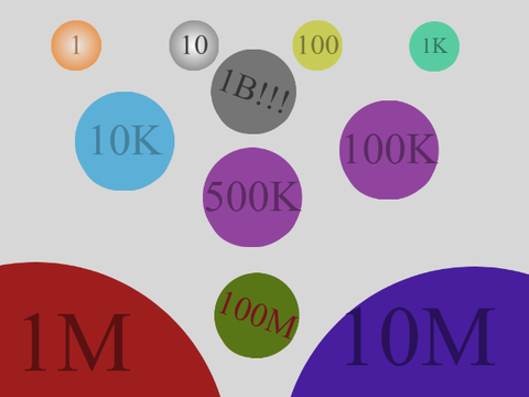 my followers badges
