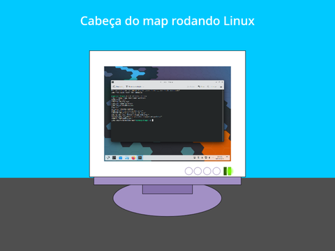 (ART) cabeça do map rodando linux