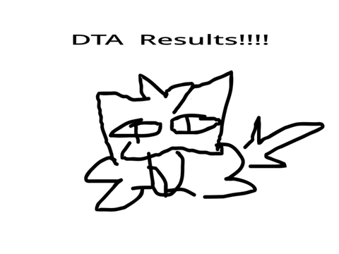 Fast dta thingy results