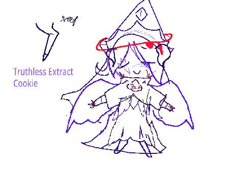 Concept for Swap Au/ Awakening TRUTH AU