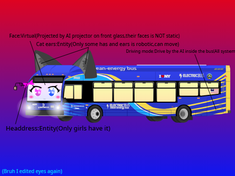 (????)Introducing