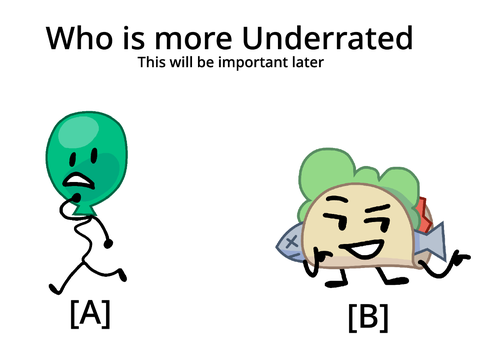 Who is more underrated