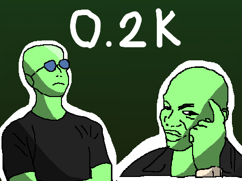 0.2K (PFP Contest!)