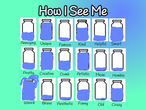 How I See Me 