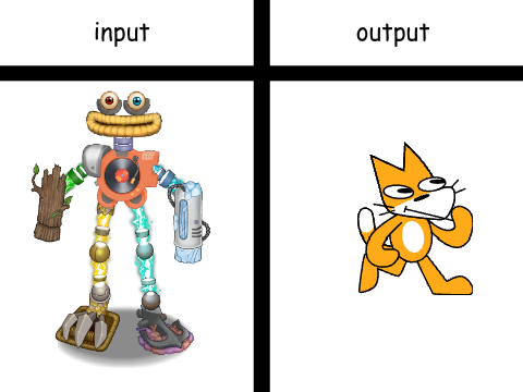 Wubbox?