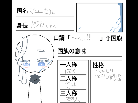 【とある地球で】応募シート remix