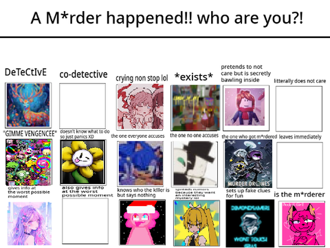 A M*rder happened!! who are you?! >:3 remix remix remix remix remix remix remix remix remix r… remix
