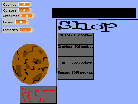 Cookie Clicker