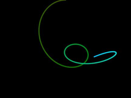 Random Doodler Screen Saver