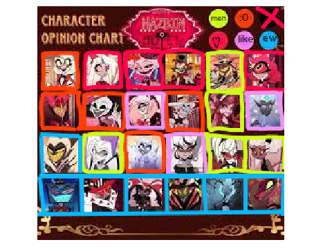 Hazbin Hotel opinion