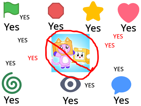 Do You Hate Lankybox? SAY YES PLZ remix