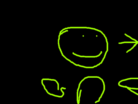 abf again thing