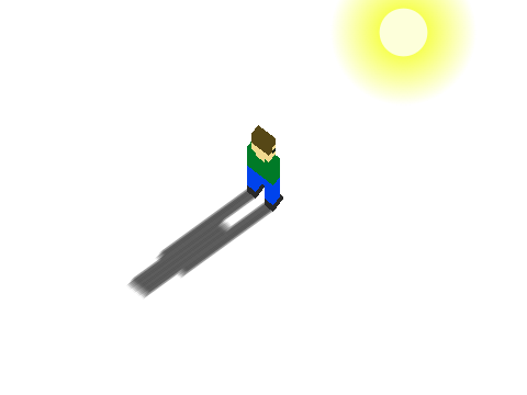 2.5d