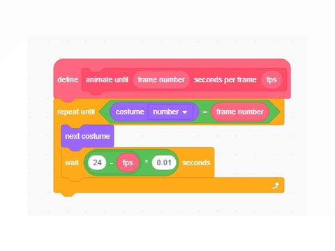 Better than Better than best animation code 