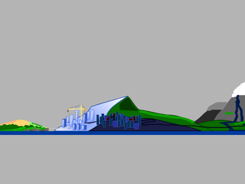 The Tri-Star Islands (circa January 2026)