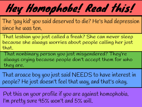 Hey Homophobe! Read This! remix remix remix remix remix remix remix remix remix