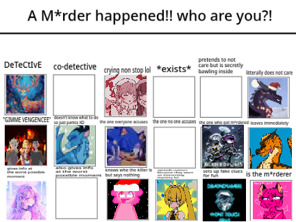 A M*rder happened!! who are you?! >:3 remix remix remix