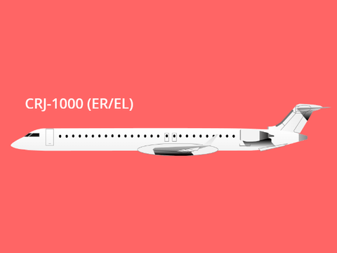 CRJ family vector pack V2