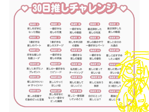 わんだほいするんだわよ(？？？)
