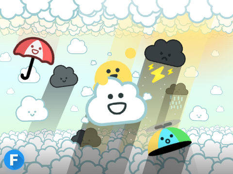 Cloudy