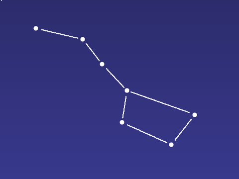 Constellation Test