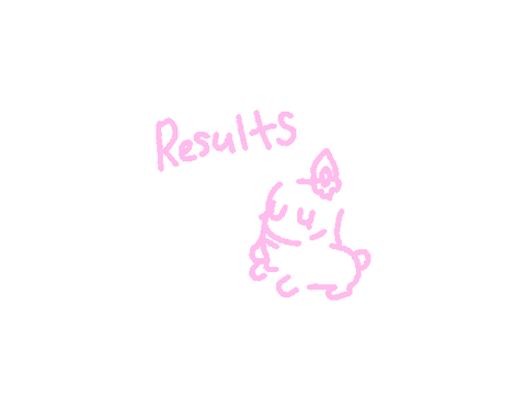 -RGS batch 1 RESULTS!-
