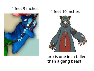 guita (from gachiakuta) is almost the same size as a gb