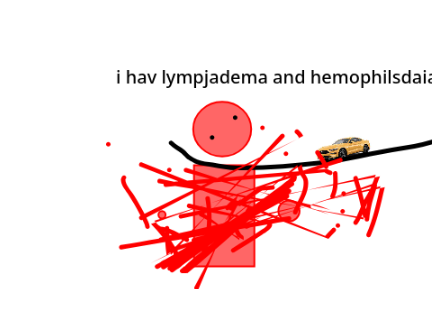 dedicated to airyhehehe and math class