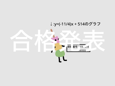 合否結果(第3志望)