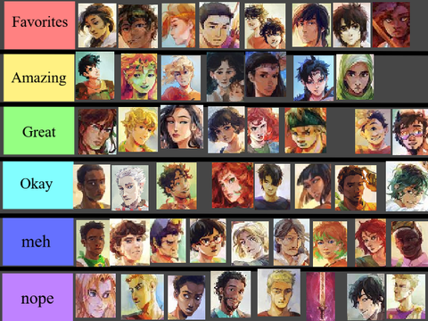 Riordanverse Characters tier list remix