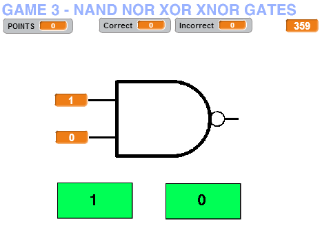 Compound Logic Gates Game NOR NAND XOR XNOR