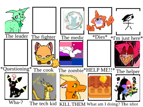 Who would you be in a Zombie Apocalypse? 13th remix