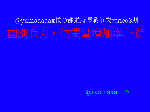 都道府県戦争neo3期　国力一覧　サ終済