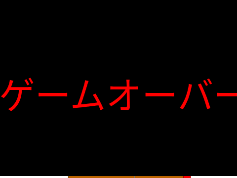 溶岩に当たるな！ゲーム
